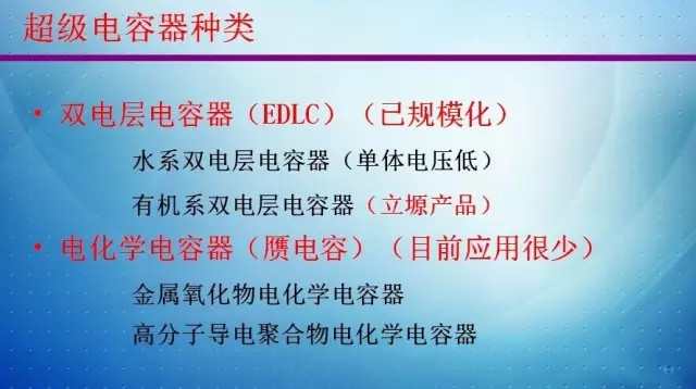 超级电容、锂电池和石墨烯碰撞出不一样的火花 电容型锂离子电池大起底