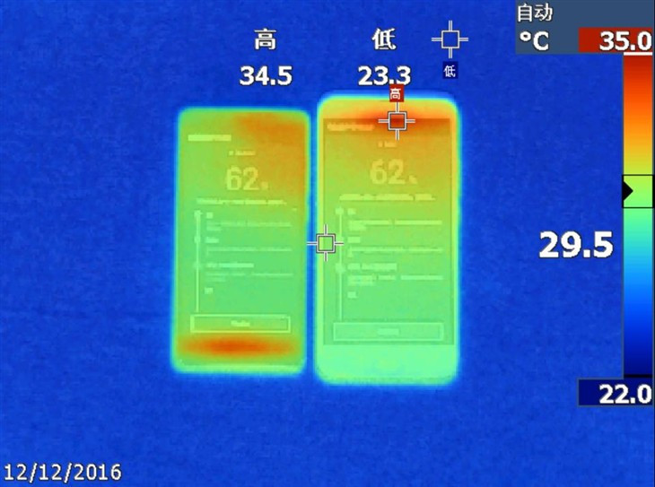 高通骁龙625终遇对手 与联发科Helio P20孰强孰弱？