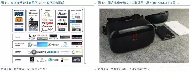 2017年电子行业各细分领域方向几何？