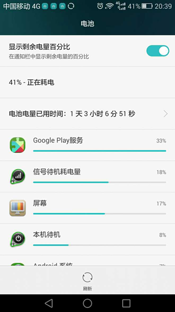 手机耗电