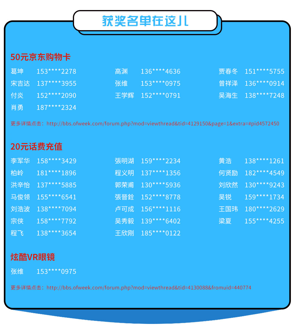 中奖名单