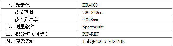 濾光片
