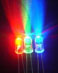 脉冲LED发光强度的时间和光谱特性
