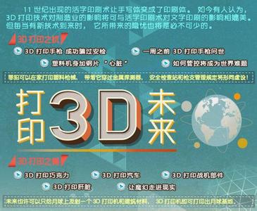 3D打印技术推动中国制造业变革情况分析