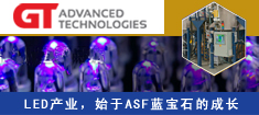 ҵר⣺GT Advanced Technologies