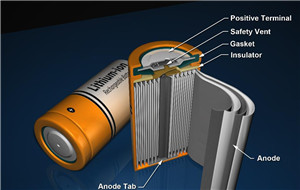 事故频繁：锂元素成锂电池爆炸元凶