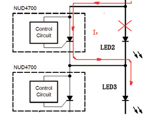 LED