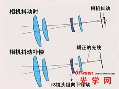 漏勺的原理与什么相似_大漏勺图片叫什么(3)