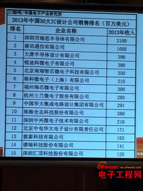手机出货排名_可爱手机壁纸