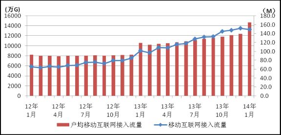 投资与经济增长总量模型公式g=1 m(3)