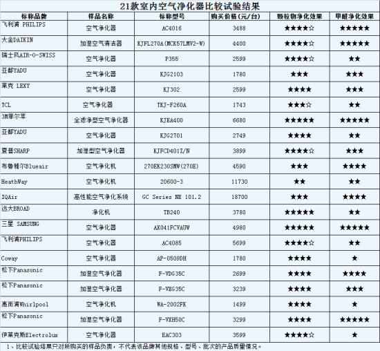 大气专业排名_大气头像(2)