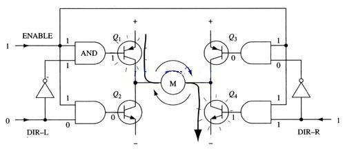 H桥驱动电路原理图及使能控制和方向逻辑