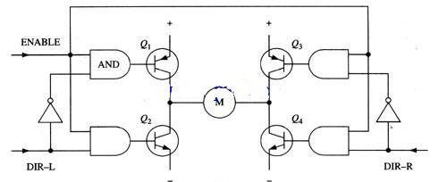 H桥驱动电路原理图及使能控制和方向逻辑