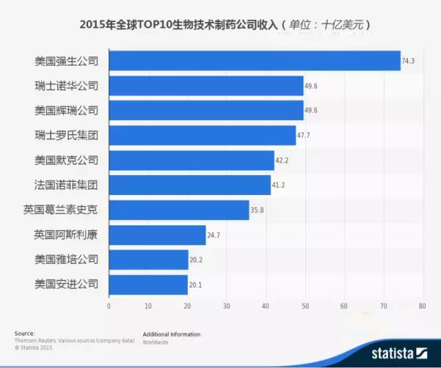 制造行業排名_中國飛機制造公司排名