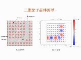 comsol multiphysics άӾ岨