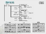 S7-200PLCƵ̵̳28() 