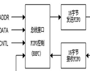 LCD㷽