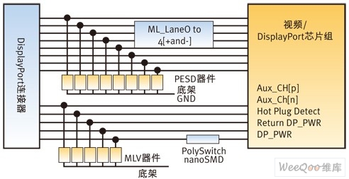 LCDӱ⡢I/O˿ڼԴĵ·