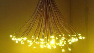 2009ꡪ2015LEDҵչ滮[ͼ]