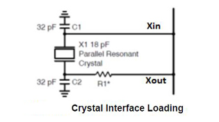 3.3 V/2.5 VһԿɱʱӲOmniClock