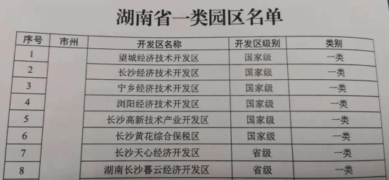 表格

描述已自动生成