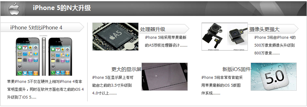 iPhone 5的N大升级