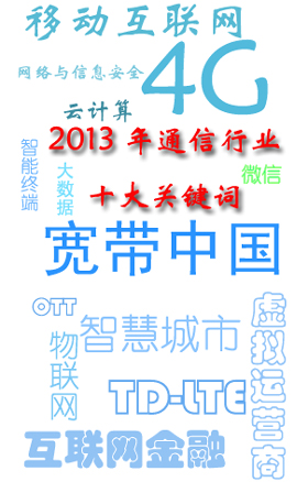 2013年通信行业十大关键词
