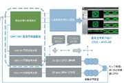 泰克